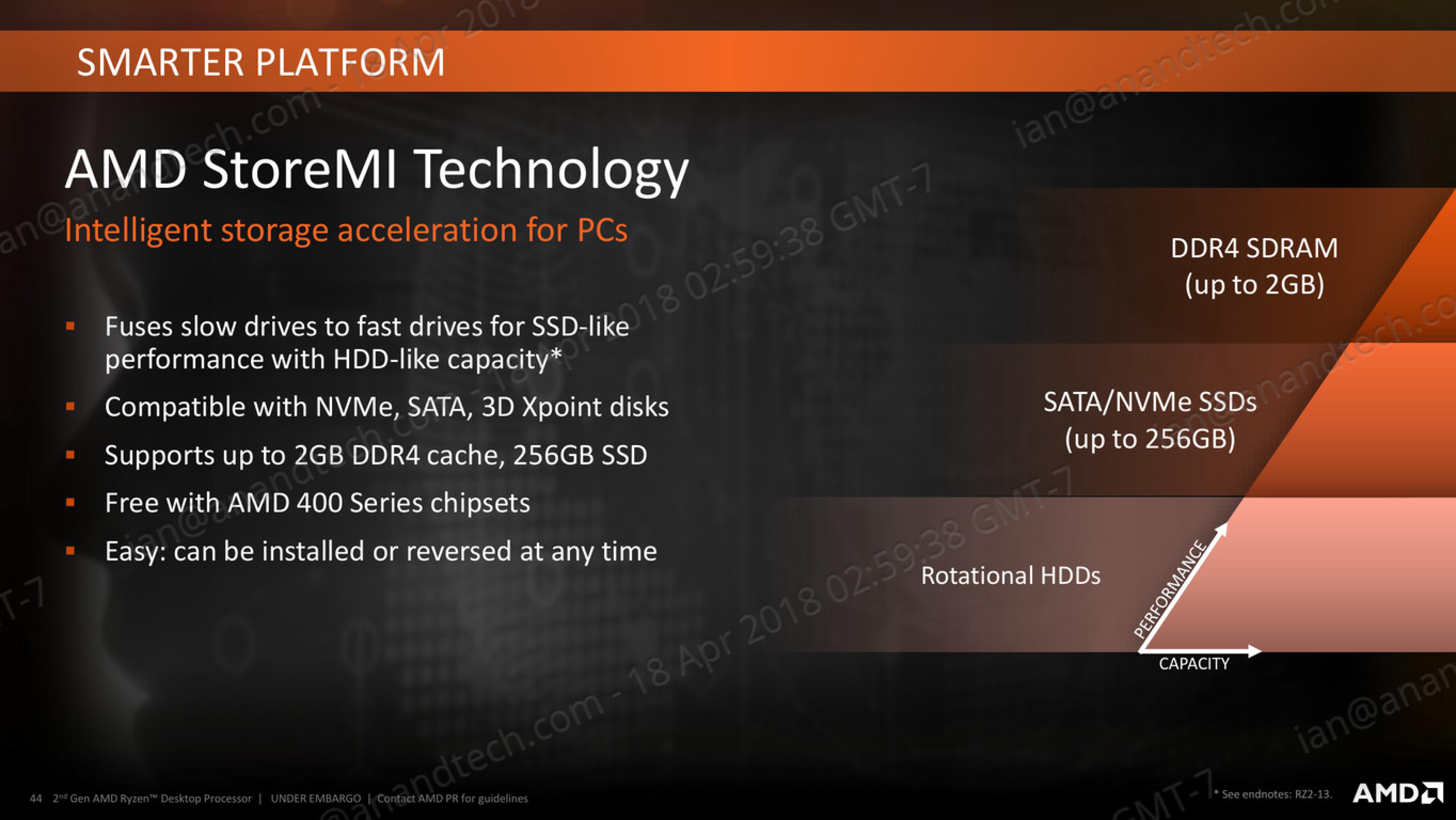 オファー ssd hdd storemi ベスト